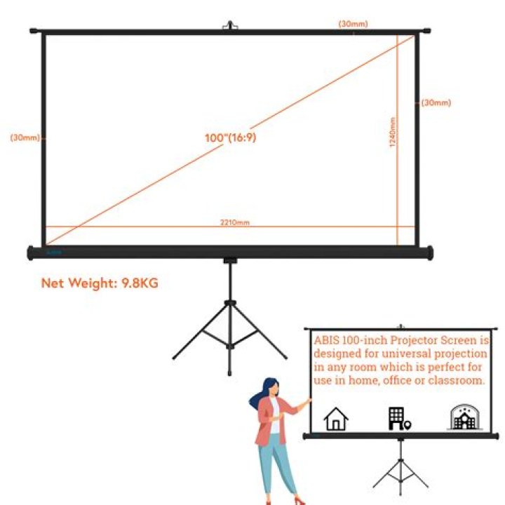120 screen dimensions? here is the answer