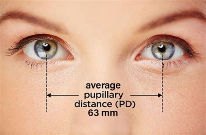 average pupillary distance female? here is the answer