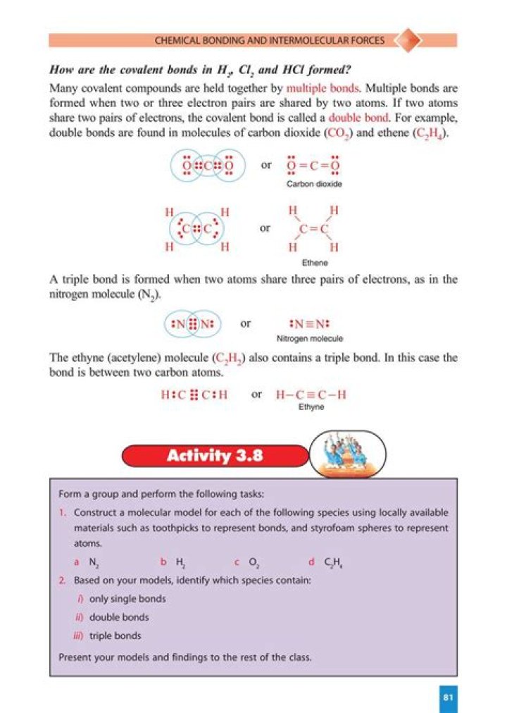 chcl3 intermolecular forces? here is the answer