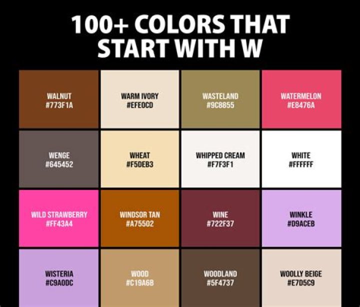 color that starts with w? here is the answer