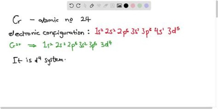 cr2+ electron configuration? here is the answer
