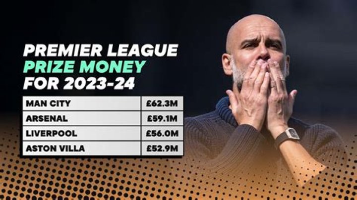 diamond league prize money? here is the answer