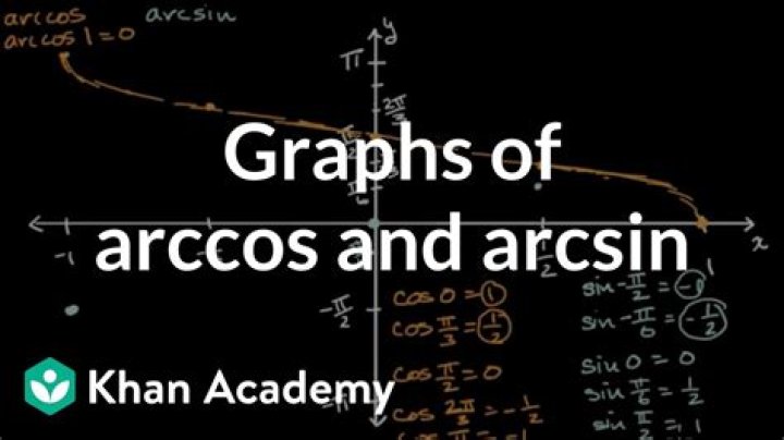 difference between arcsin and csc? here is the answer