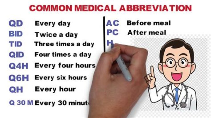 dtr medical abbreviation? here is the answer