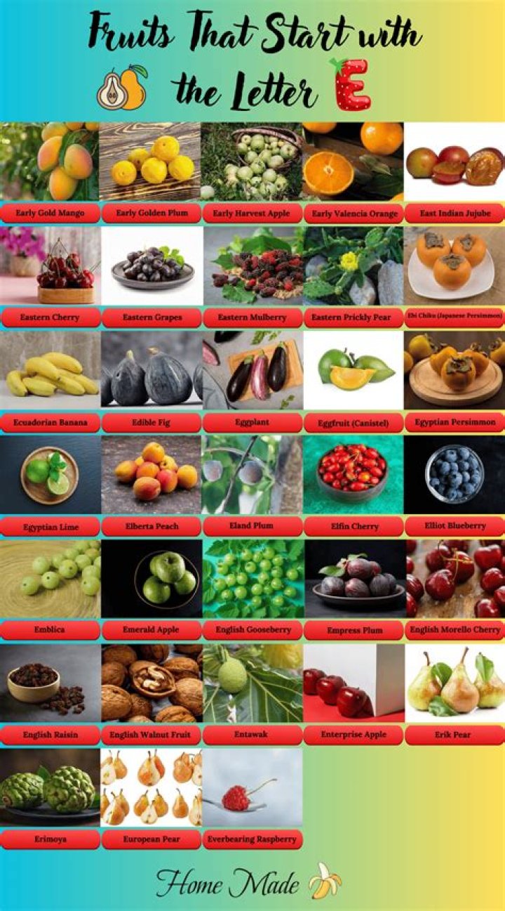 fruit that starts with n? here is the answer