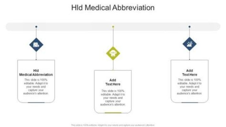 hld medical abbreviation? here is the answer
