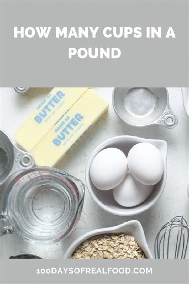 how many cups in a pound of meat? here is the answer