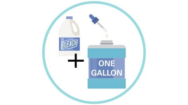 how much bleach to disinfect 1000 gallons of water? here is the answer