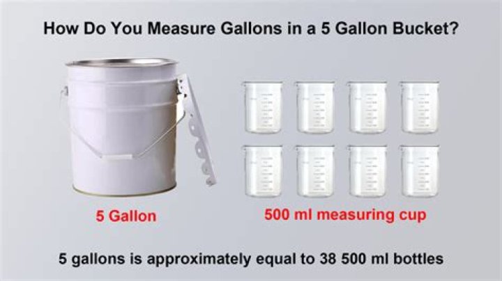 how much does a 5 gallon bucket of paint weigh? here is the answer