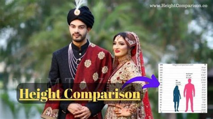 ideal height difference between couples? here is the answer