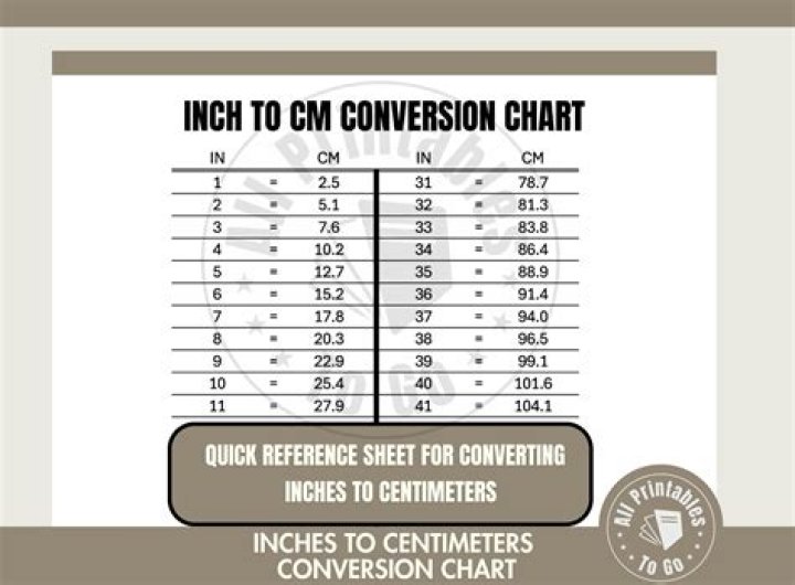 inches or cm? here is the answer