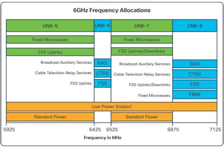 is 1.8 ghz good? here is the answer