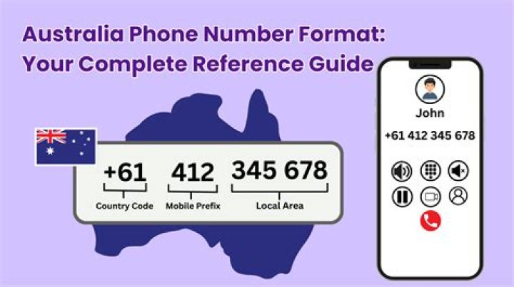 parts of a phone number? here is the answer
