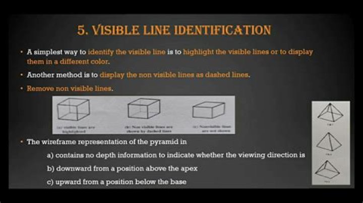 visible line? here is the answer