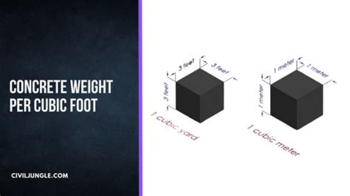 weight of limestone per cubic foot? here is the answer