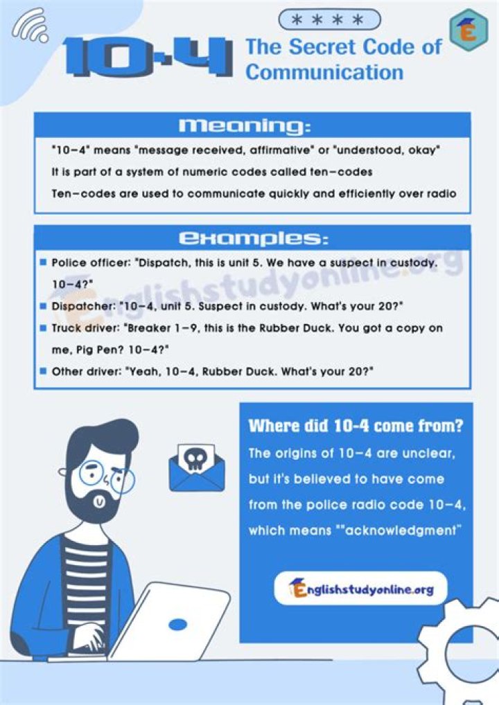 what does 10 4 mean? here is the answer