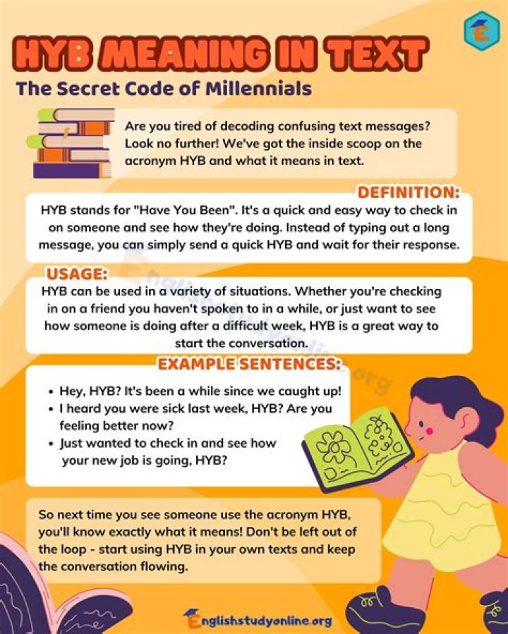 what does hyb mean in text? here is the answer