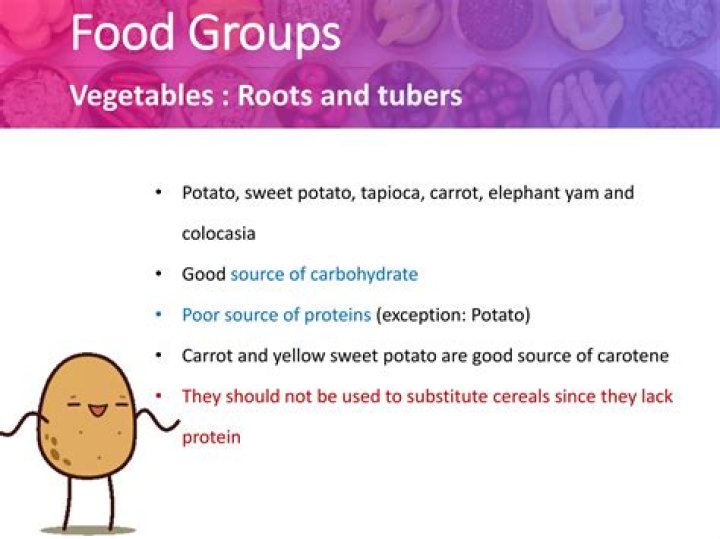 what food group is potato? here is the answer