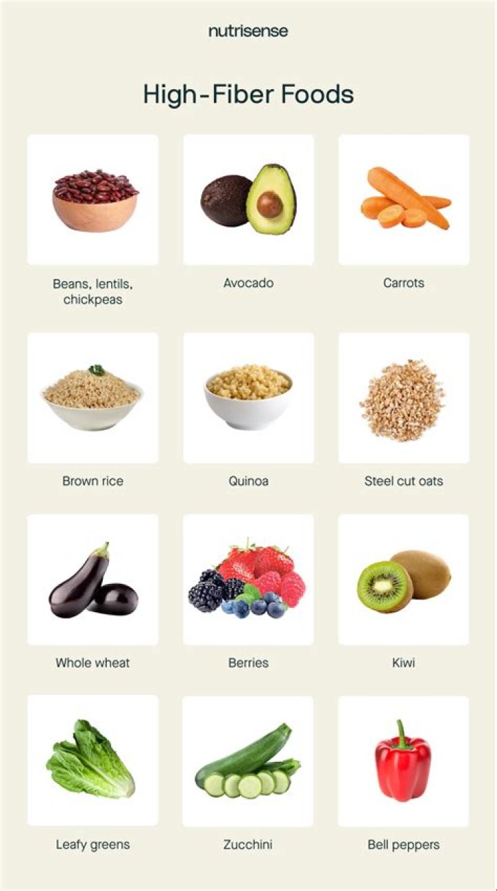 what foods are binding? here is the answer