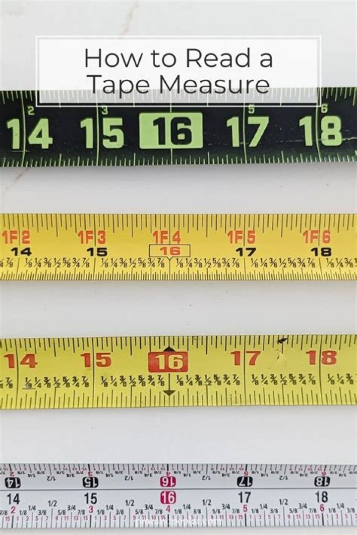 what is half of 3/4 on a tape measure? here is the answer