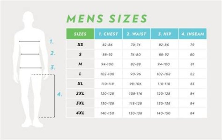 what size is 3xb? here is the answer