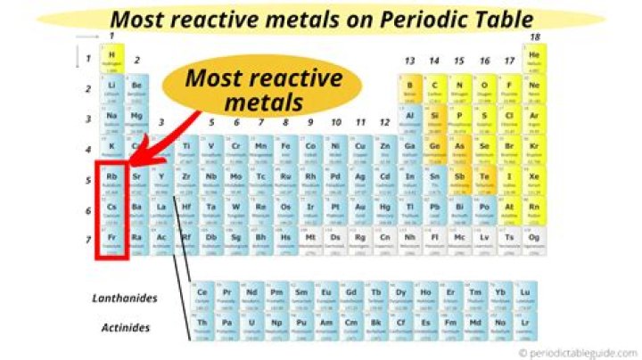 where are the most active metals located? here is the answer