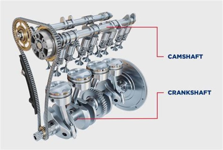 where is the crankshaft located? here is the answer